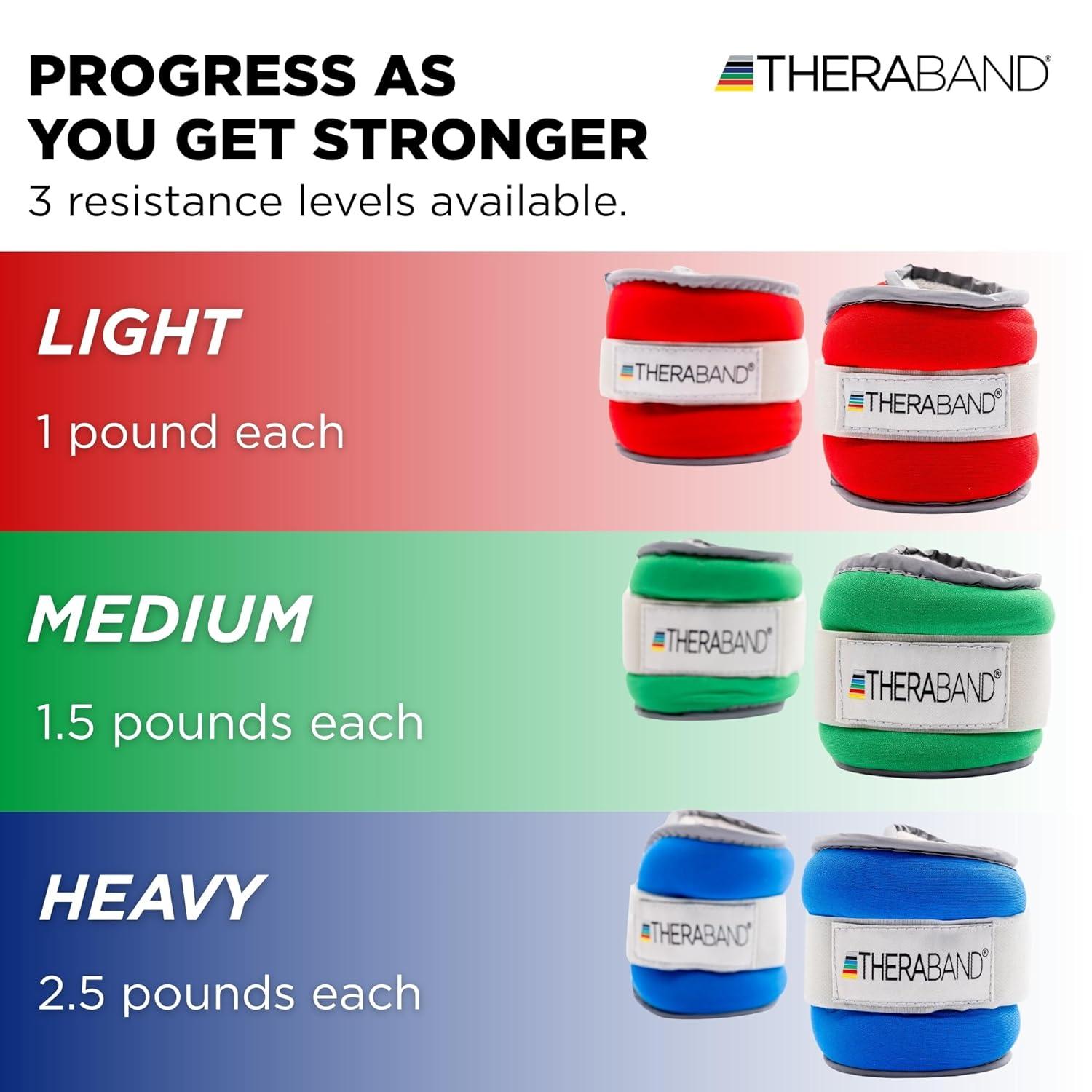 imageTHERABAND Ankle Weights Comfort Fit Wrist amp Ankle Cuff Weight Set Adjustable Walking Weights for Cardio Home Workout Ankle Strengthening amp Physical Therapy Blue 25 lb Each Set of 2 5 Pounds