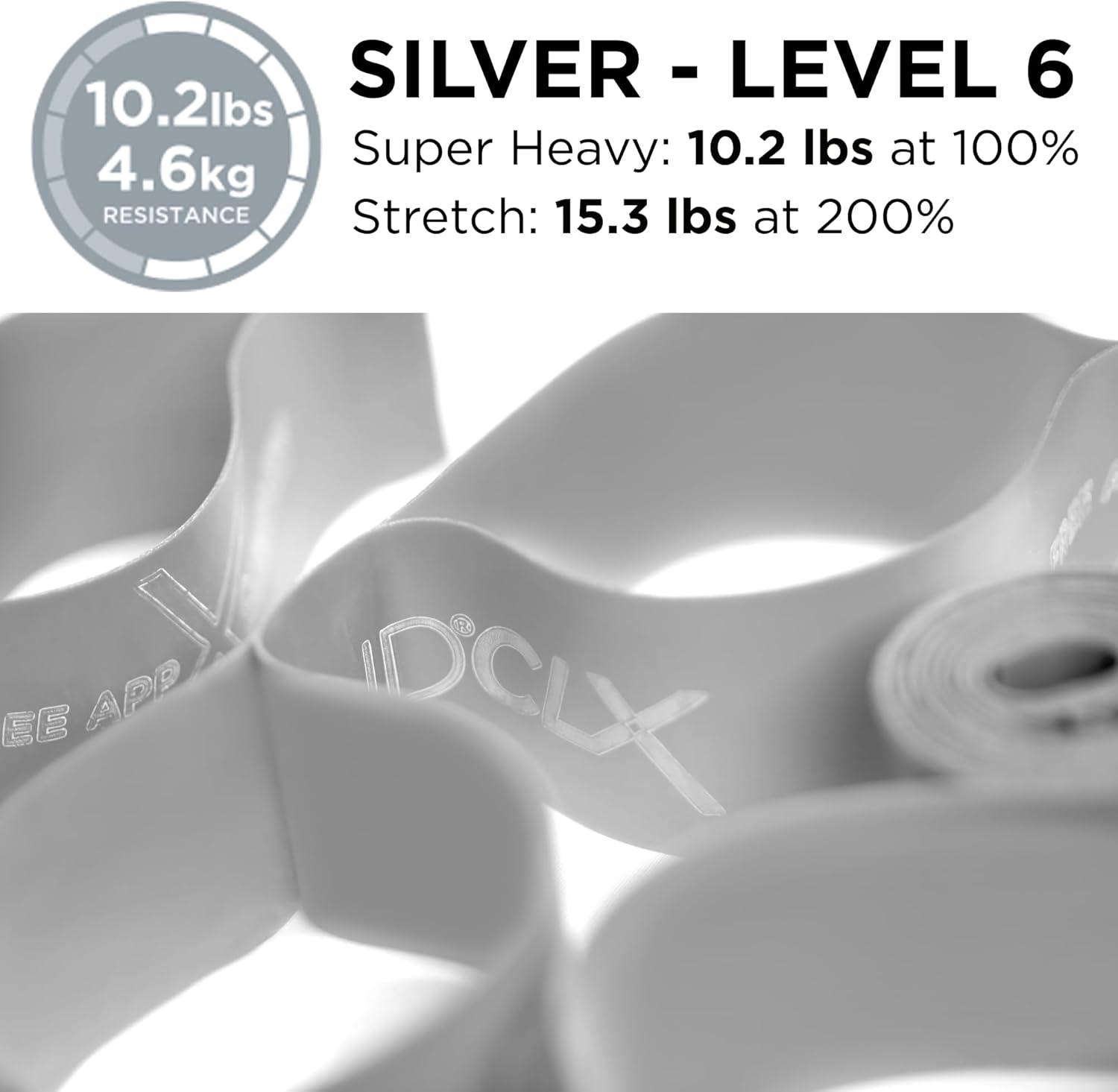 imageTHERABAND CLX Resistance Band with Loops 5Foot BandLevel 6 Super Heavy Silver