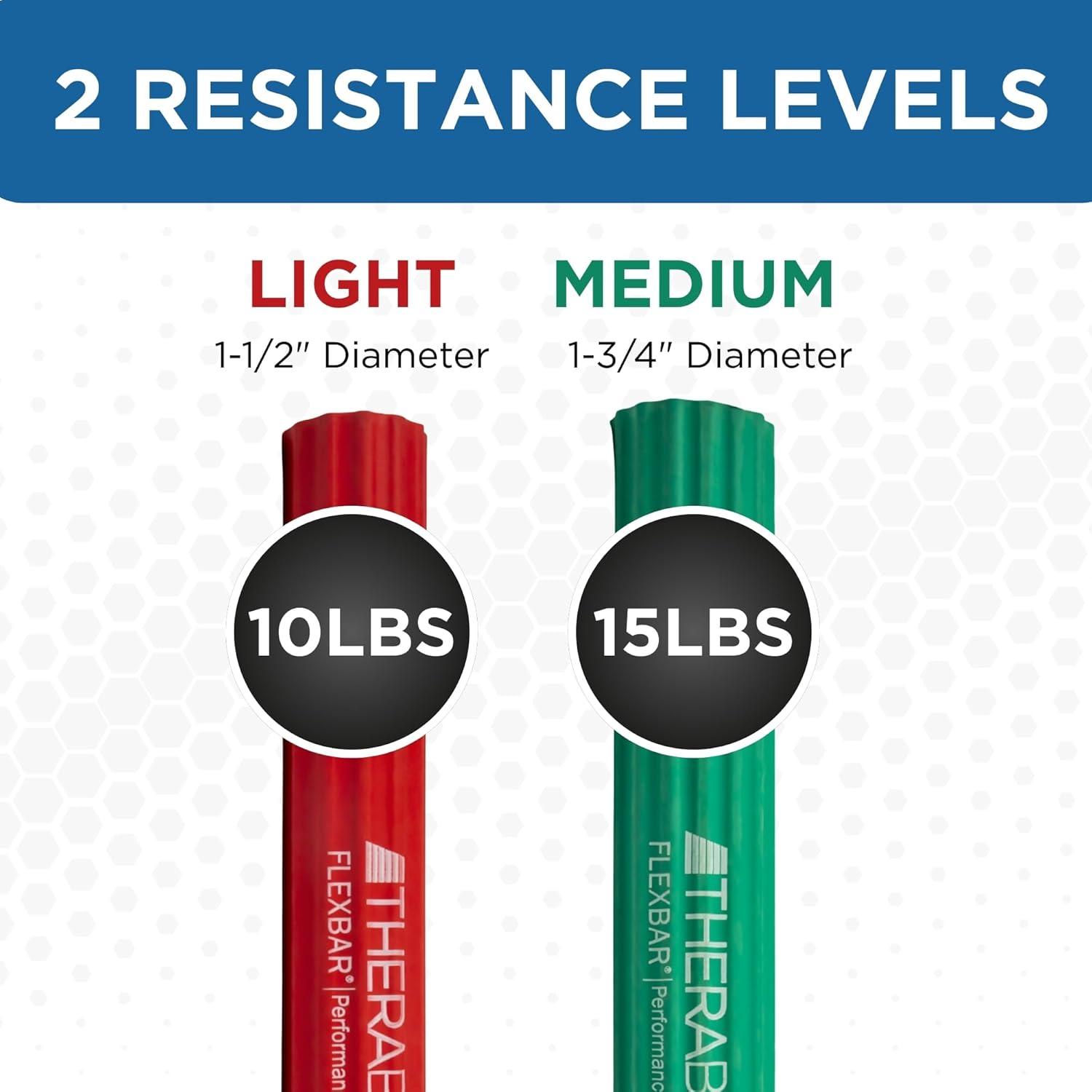 imageTHERABAND FlexBar Resistance Bars for Tennis Elbow amp Grip Strength ColorCoded Therapy Bars for Tendonitis amp Golfers ElbowRedGreen LightMedium