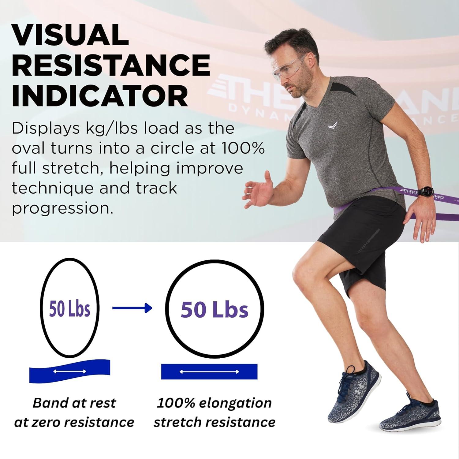 imageTHERABAND High Resistance Band ExtraHeavy Elastic Super Band for Full Body Workouts Physical Therapy Strength Training Durable 41 Loop Exercise Band 50 lbs Resistance