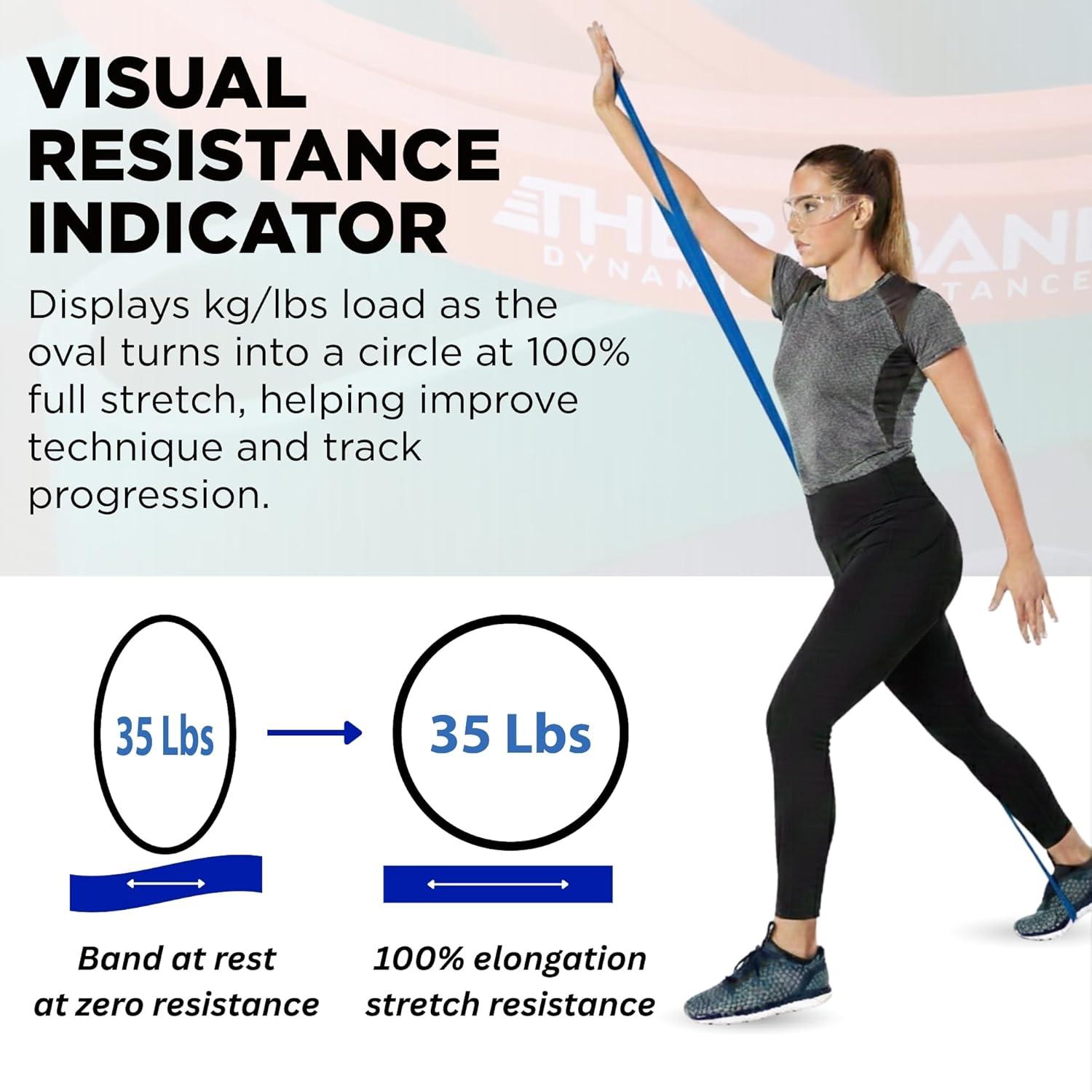 imageTHERABAND High Resistance Band Heavy Elastic Super Band for Full Body Workouts Physical Therapy Strength Training Durable 41 Loop Exercise Band 35 lbs Resistance