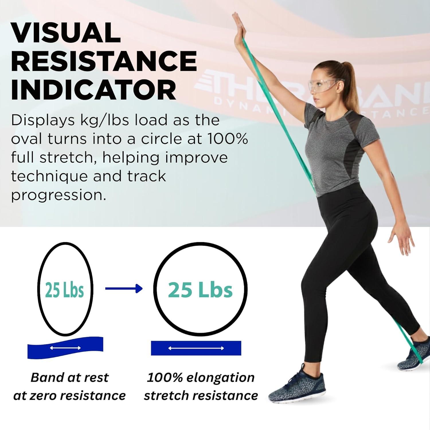 imageTHERABAND High Resistance Band Medium Elastic Super Band for Full Body Workouts Physical Therapy Strength Training Durable 41 Loop Exercise Band 25 lb Resistance
