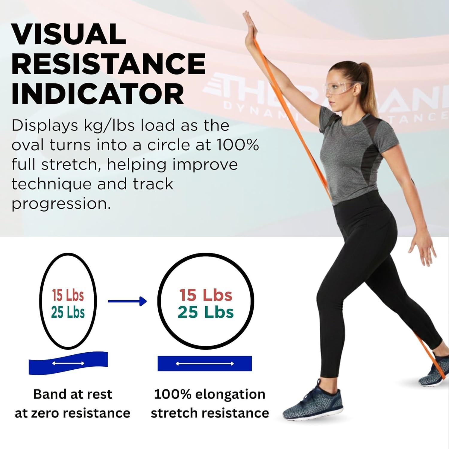 imageTHERABAND High Resistance Band Set of 2 Light and Medium Elastic Super Bands for Full Body Workouts Physical Therapy Strength Training Durable 41 Loop Exercise Bands 1525 lbs Resistance