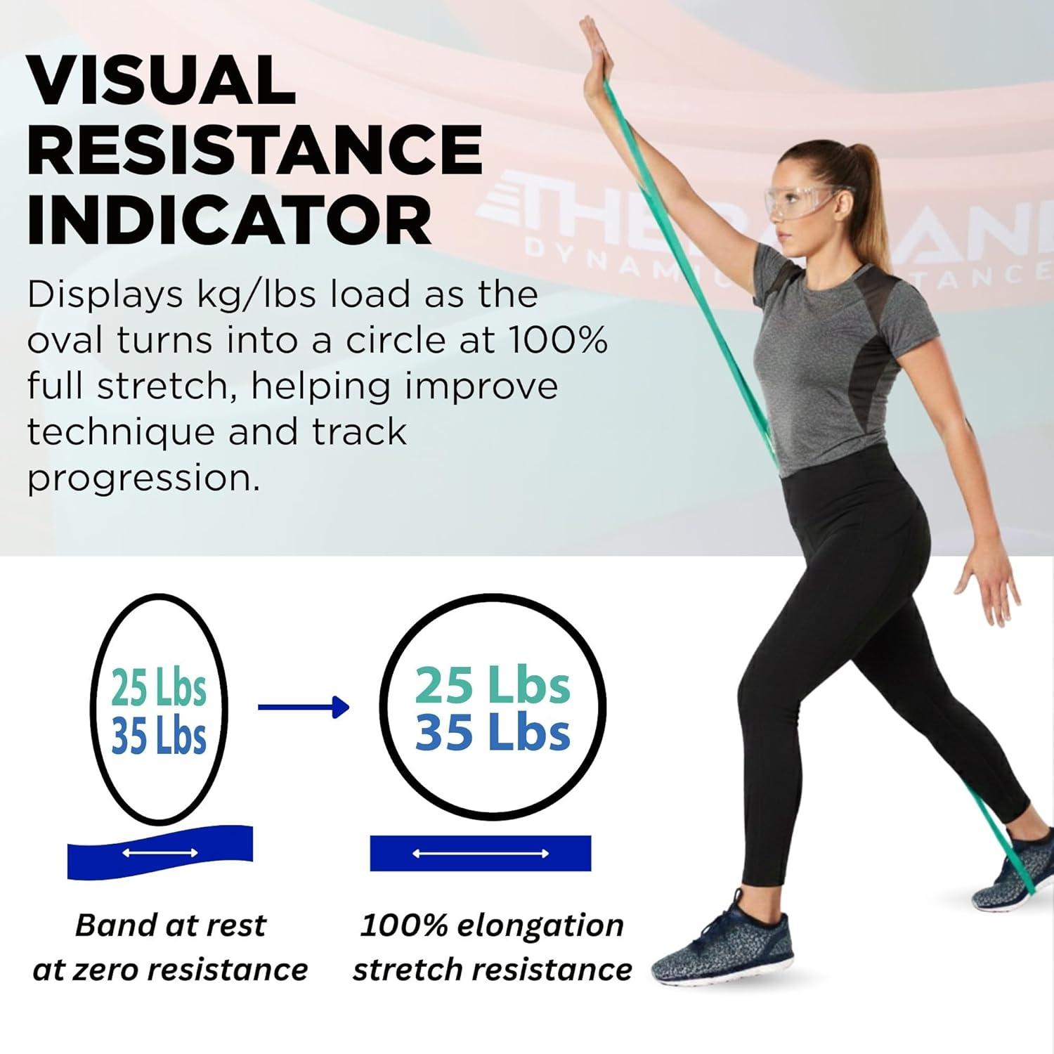 imageTHERABAND High Resistance Band Set of 2 Medium and Heavy Elastic Super Bands for Full Body Workouts Physical Therapy Strength Training Durable 41 Loop Exercise Bands 2535 lbs Resistance