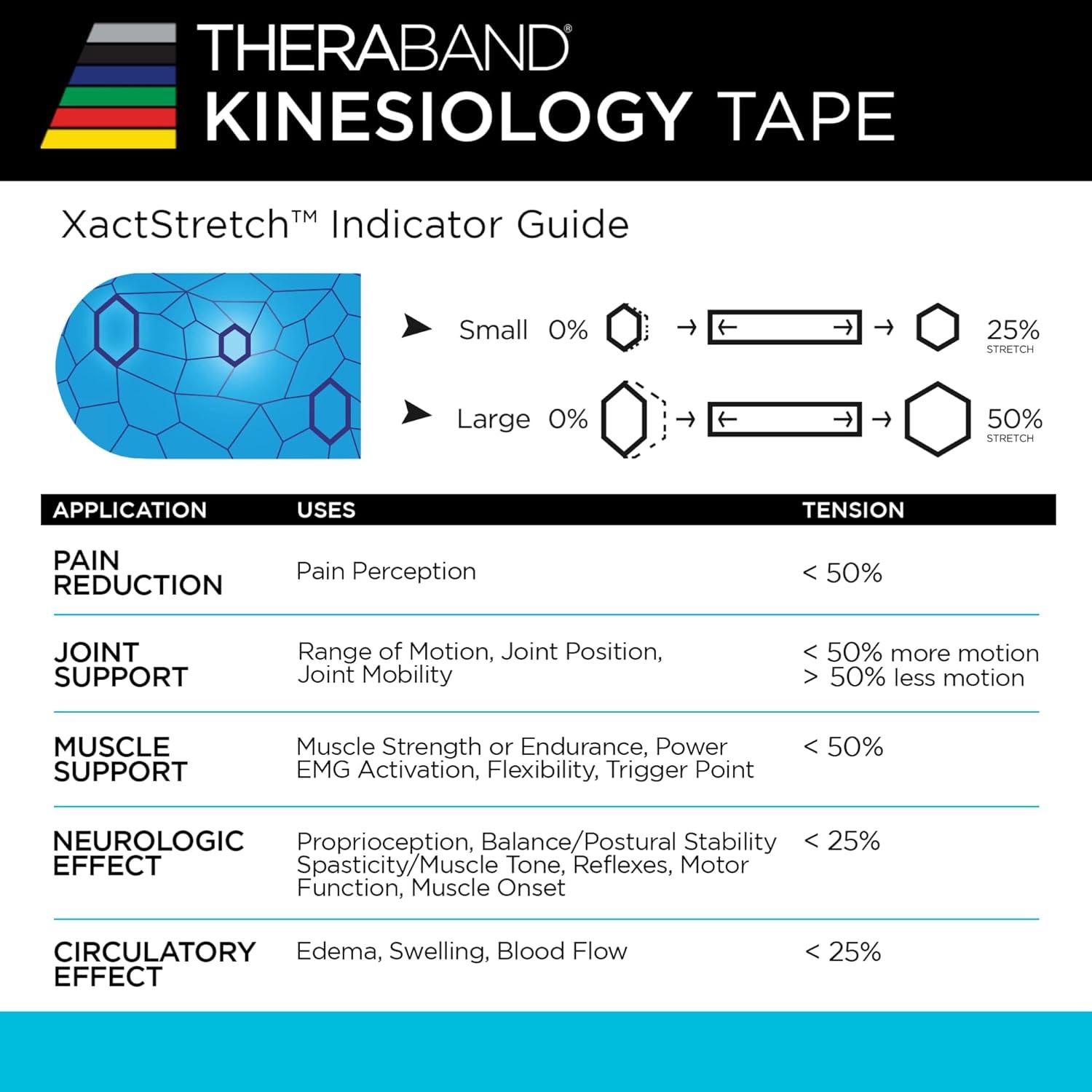 imageTHERABAND Kinesiology Tape BlackBlack 2 X 1033 Foot Bulk Roll with XactStretch Indicators LongLasting Athletic Tape for Shoulder amp Knee LatexFree Sports Tape Water Resistant CuttoLength