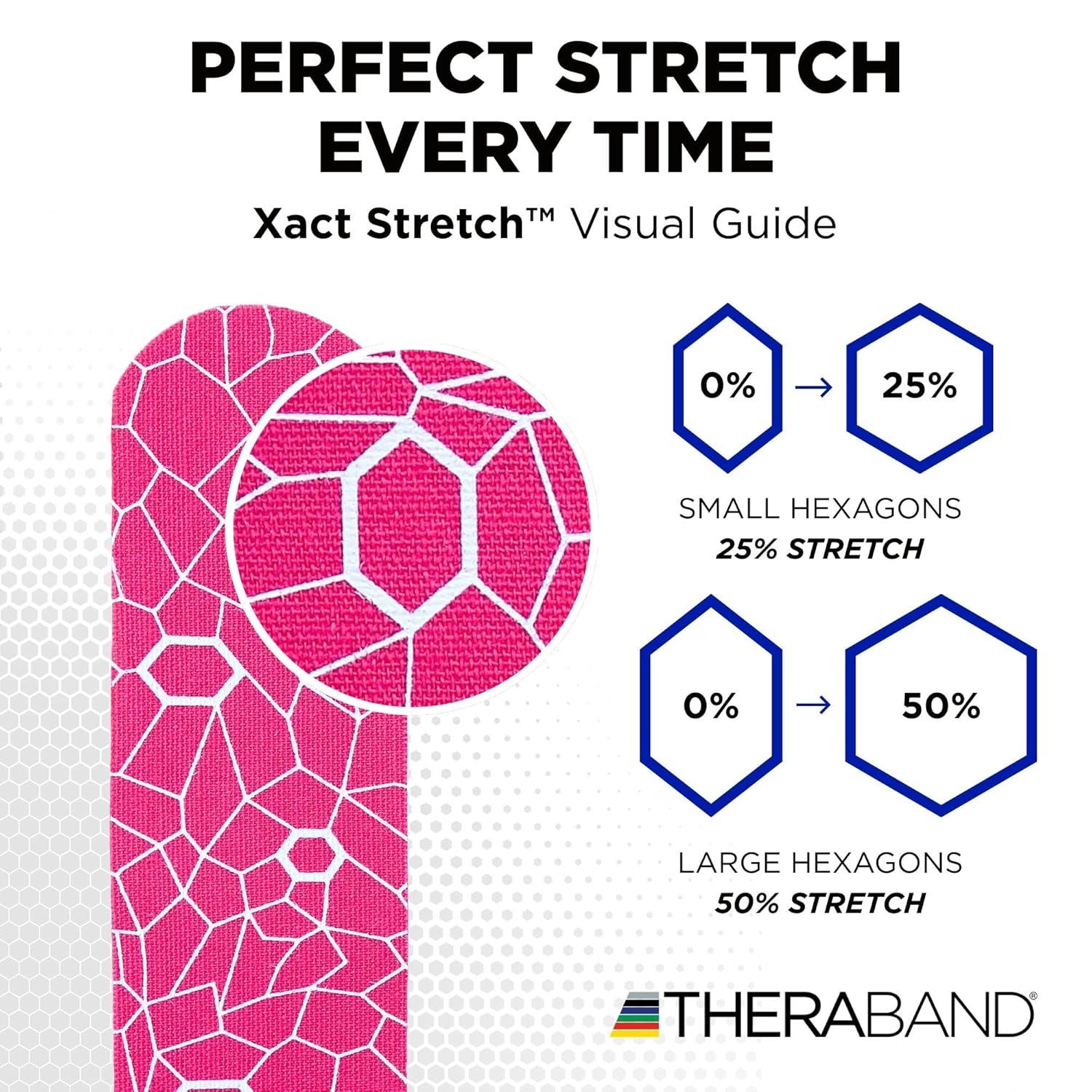 imageTHERABAND Kinesiology Tape PinkWhite 1 Roll with XactStretch Indicators LongLasting Athletic Tape for Shoulder Back amp Knee LatexFree amp Water Resistant for Men and Women PreCut
