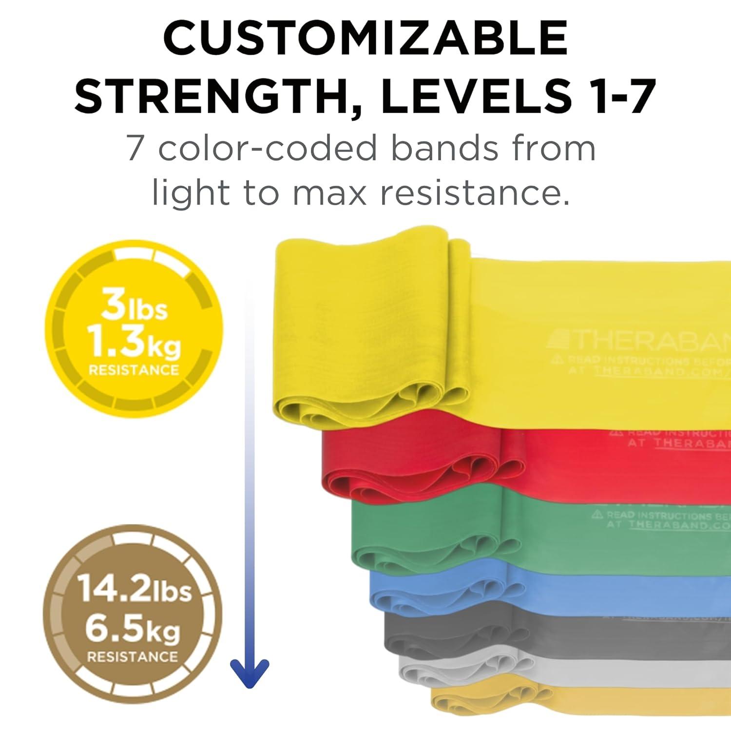 imageTHERABAND Professional Resistance Bands Set 7 Pack 6 ft Exercise Bands for Working Out Stretch Bands for Physical Therapy Pilates amp Full Body Workout Levels 17
