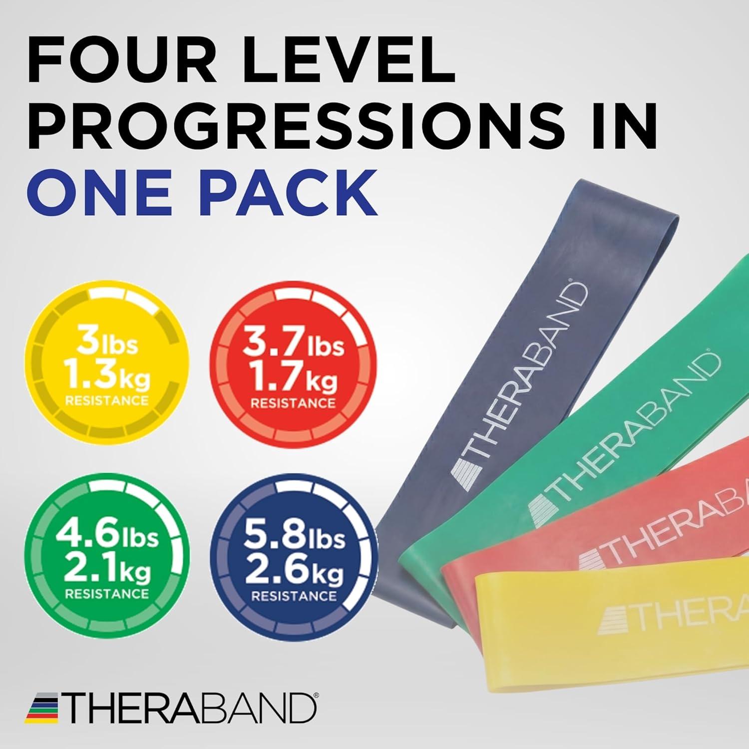 imageTHERABAND Resistance Band Loop Set 8 Workout Bands for Strength Training Stretching amp Physical Therapy Set of 4 ColorCoded Exercise Bands with Varying Resistance Levels Portable amp DurableYellowRedGreenBlue