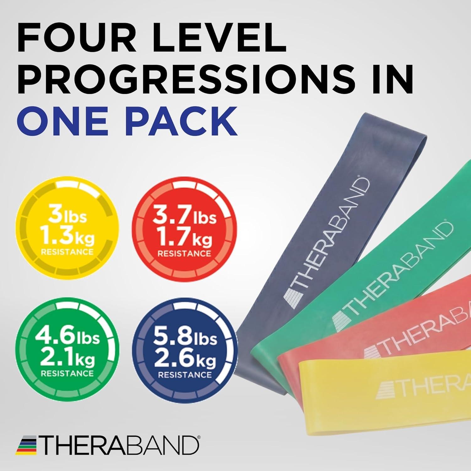 imageTHERABAND Resistance Band Loop Set 8 Workout Bands for Strength Training Stretching amp Physical Therapy Set of 4 ColorCoded Exercise Bands with Varying Resistance Levels Portable amp DurableYellowRedGreenBlue