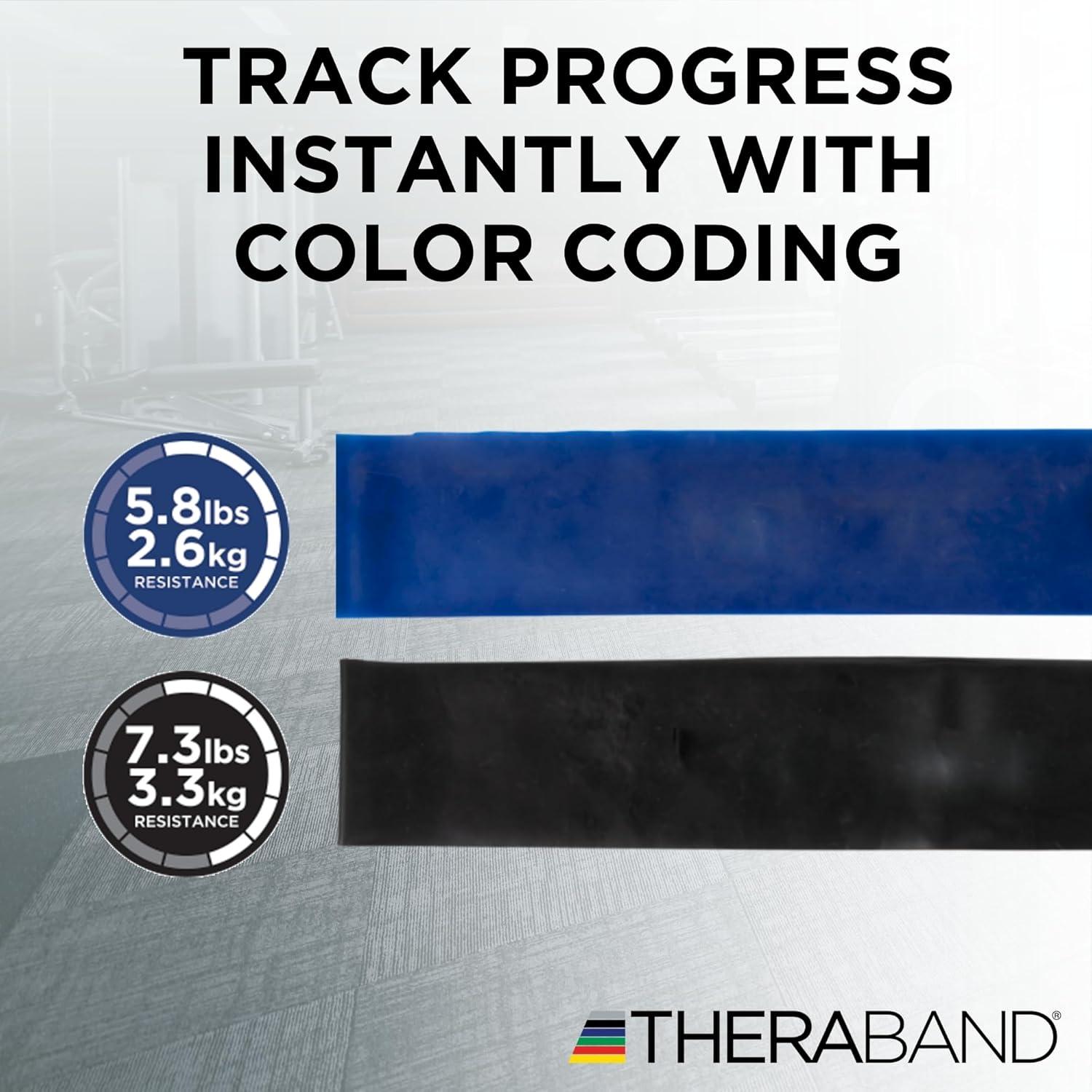 imageTHERABAND Resistance Bands Set Elastic Bands for Exercise amp Physical Therapy Strength Training for Upper amp Lower Body FitnessLatex