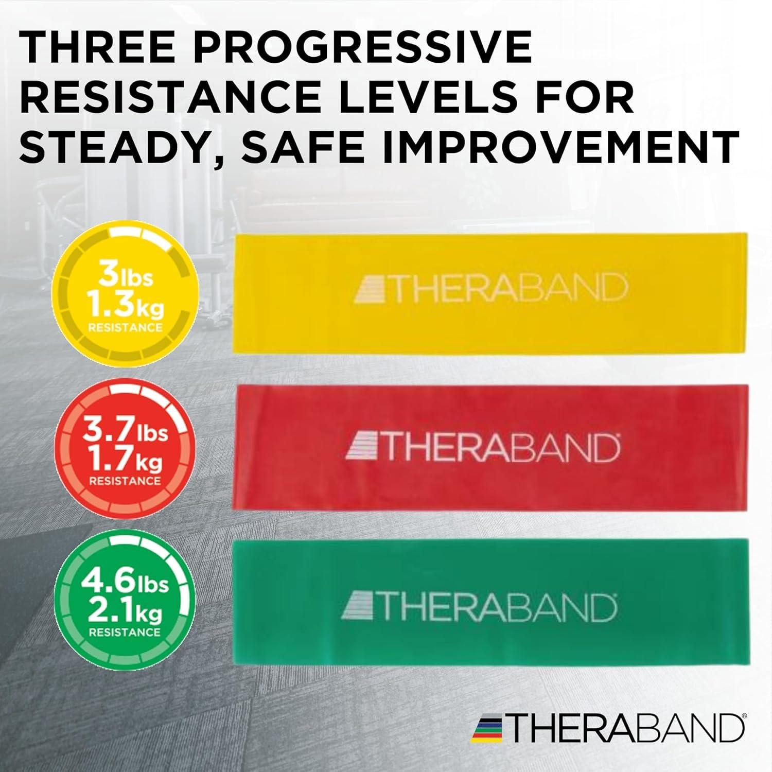 imageTHERABAND Resistance Bands Set Elastic Bands for Exercise amp Physical Therapy Strength Training for Upper amp Lower Body FitnessLatex