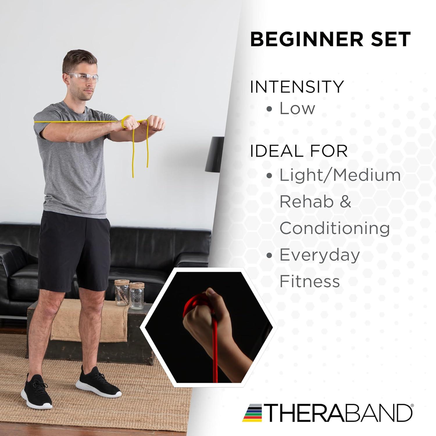 imageTHERABAND Resistance Tubes Begginer Set Yellow Red and Green 5 ft Latex Tubing Home or Clinic Use CuttoFit ColorCoded Resistance Bands for Upper amp Lower Body Workouts