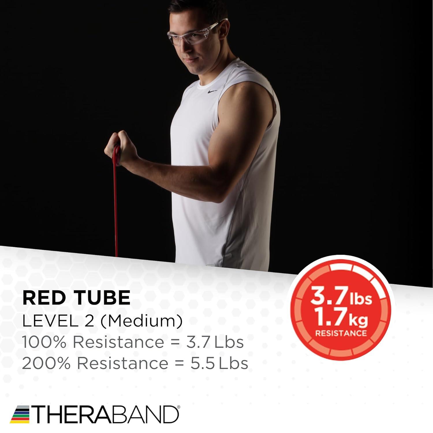 imageTHERABAND Resistance Tubes Begginer Set Yellow Red and Green 5 ft Latex Tubing Home or Clinic Use CuttoFit ColorCoded Resistance Bands for Upper amp Lower Body Workouts