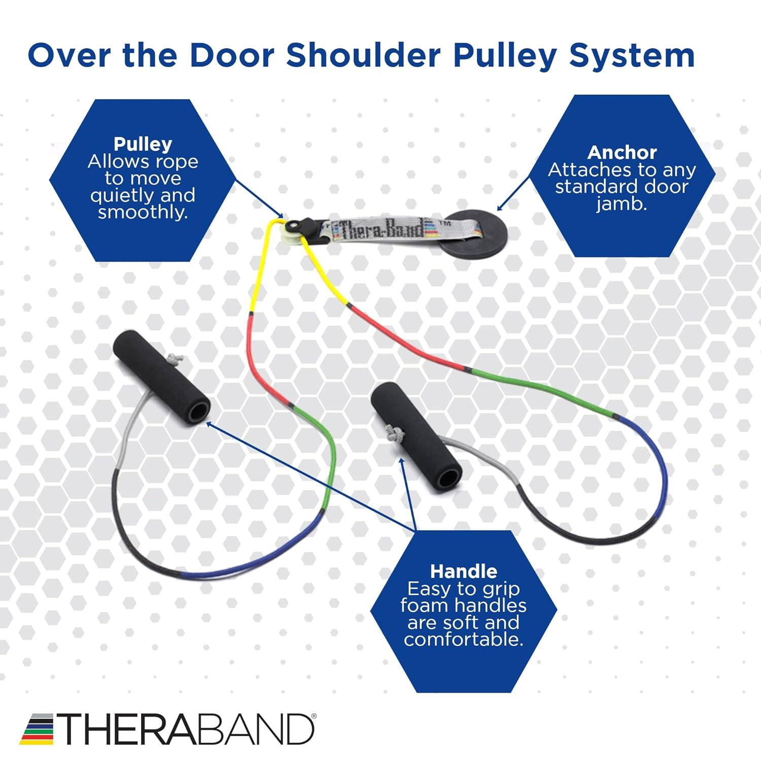 imageTHERABAND Shoulder Pulley OvertheDoor Rehab System with Foam Handles Adjustable Rope amp Color Markings for Range of Motion amp Home Therapy Physical Therapy Equipment for Shoulder Rehab 1 count