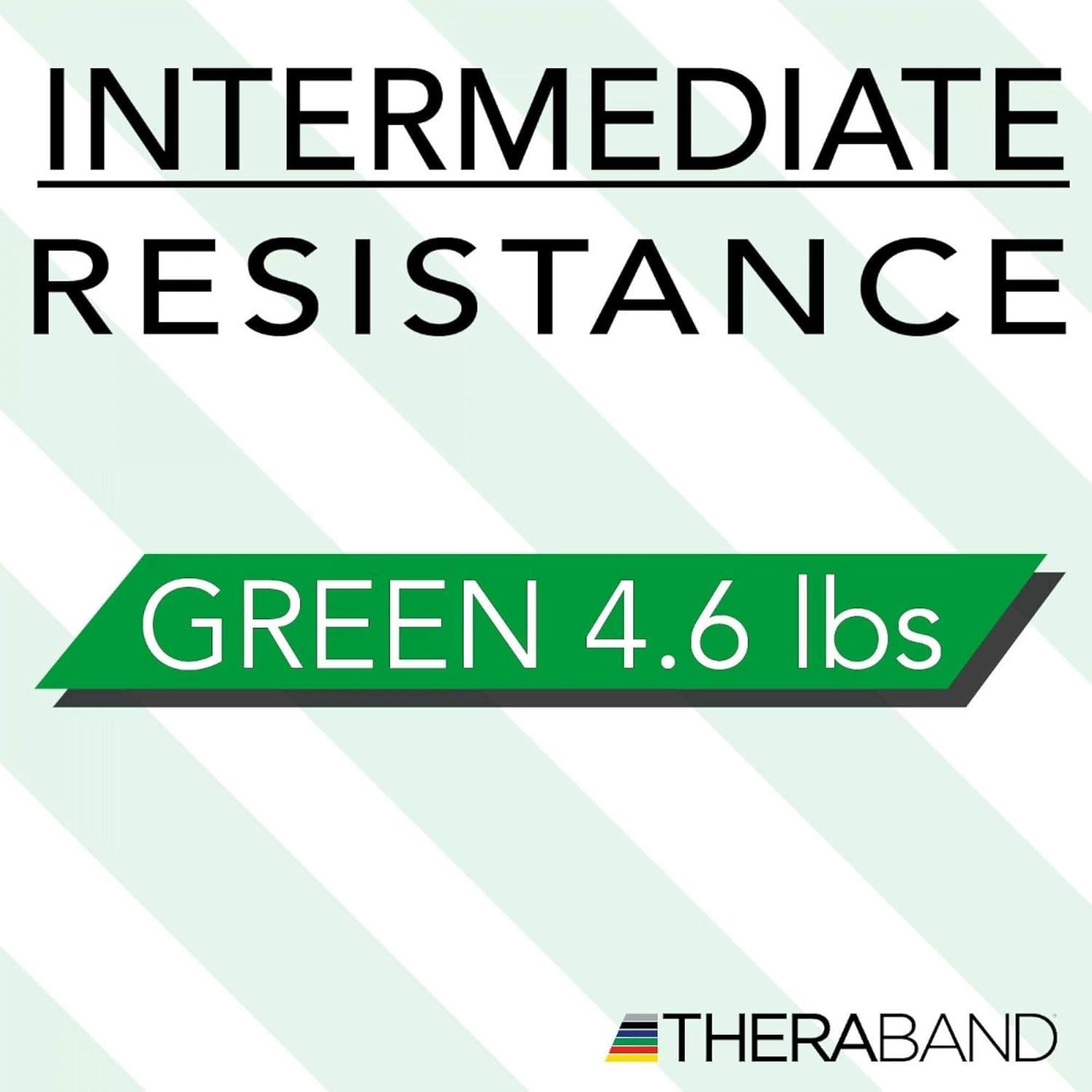 imageTheraBand Exercise Resistance Band Set for Sport Training and Fitness Home Gym Equipment Heavy Intermediate Level 1Yellow