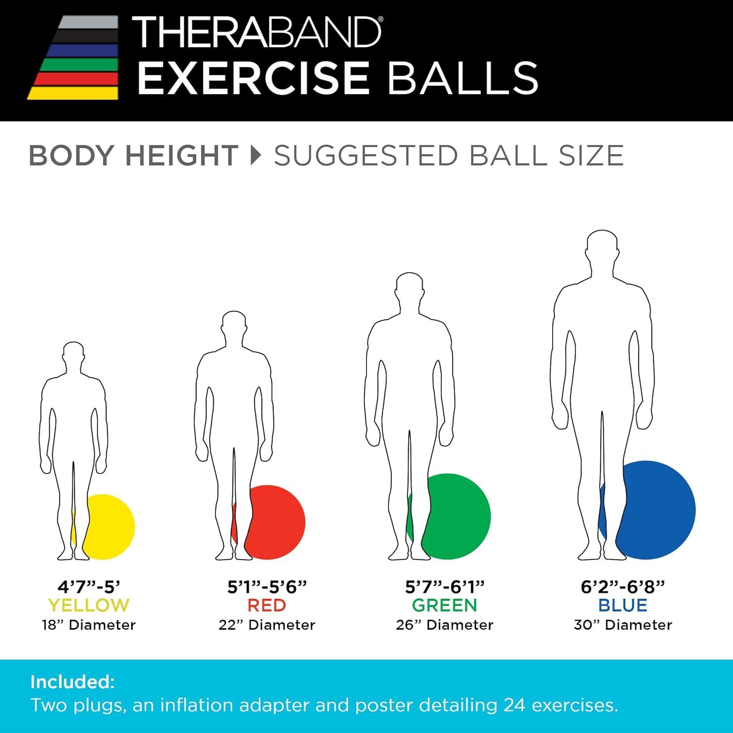 imageTheraband 23045 Exercise and Stability BallGreen 65cm