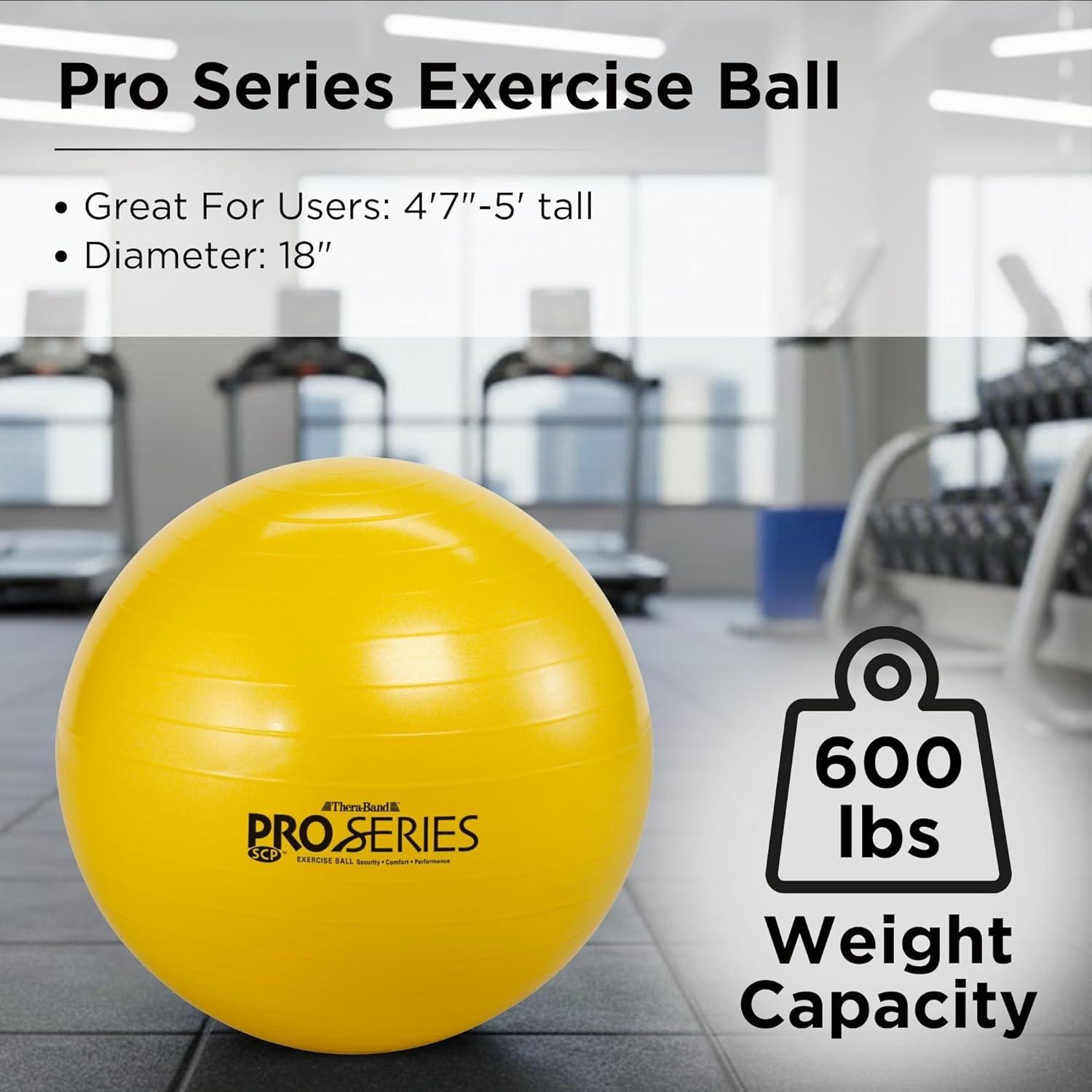 imageTheraband 23045 Exercise and Stability BallYellow 45cm