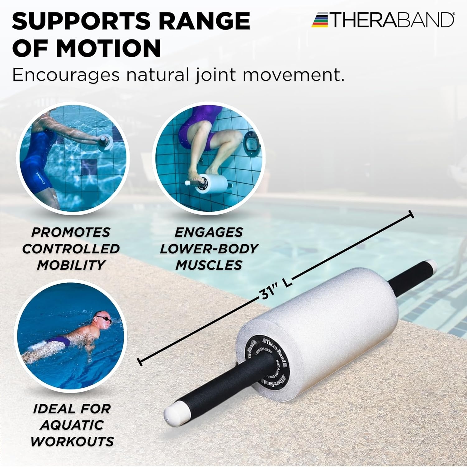 imageTHERABAND Aquafins Water Aerobics Equipment for Pool Exercise Aquatic Resistance Training Fins for Upper amp Lower Body Workout Includes 2 Fins Mesh Bag amp Exercise GuideAccessories