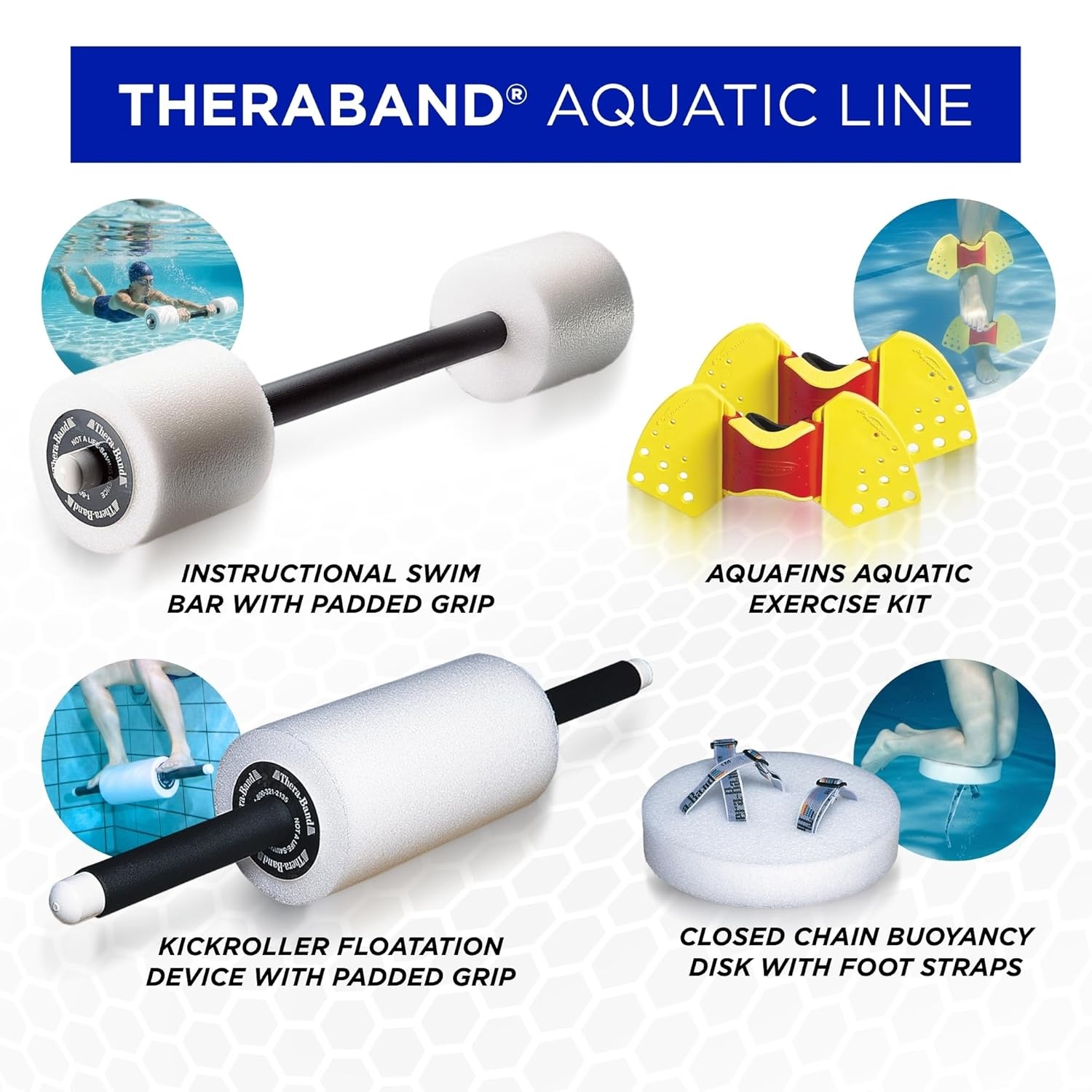 imageTHERABAND Aquafins Water Aerobics Equipment for Pool Exercise Aquatic Resistance Training Fins for Upper amp Lower Body Workout Includes 2 Fins Mesh Bag amp Exercise GuideAccessories