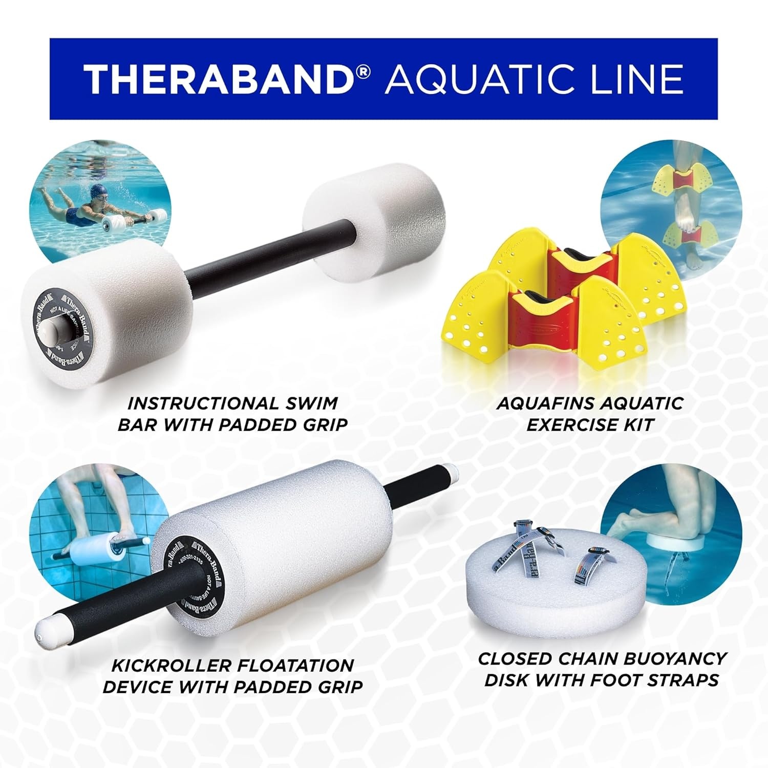 imageTHERABAND Aquafins Water Aerobics Equipment for Pool Exercise Aquatic Resistance Training Fins for Upper amp Lower Body Workout Includes 2 Fins Mesh Bag amp Exercise GuideAqua Fins