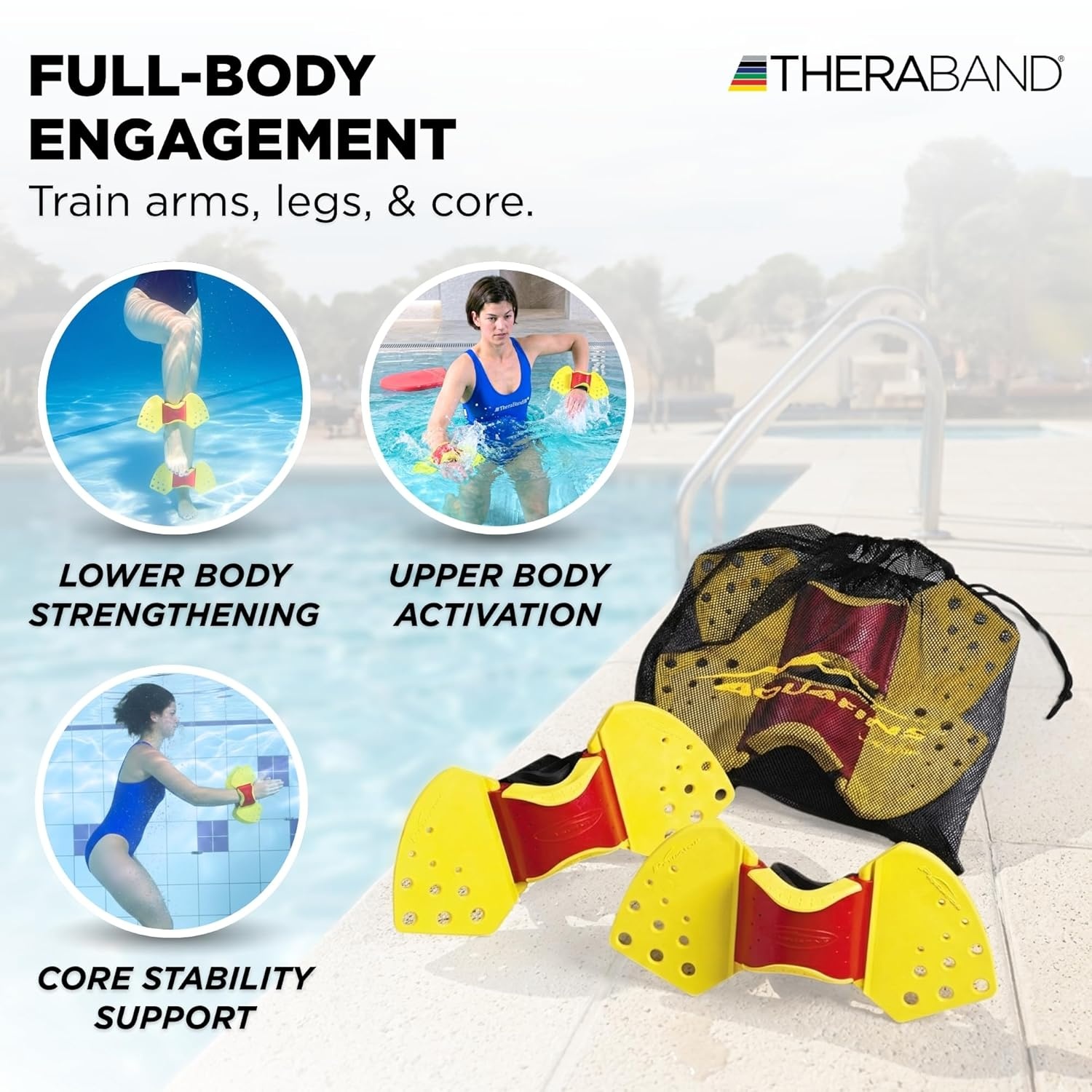 imageTHERABAND Aquafins Water Aerobics Equipment for Pool Exercise Aquatic Resistance Training Fins for Upper amp Lower Body Workout Includes 2 Fins Mesh Bag amp Exercise GuideAqua Fins